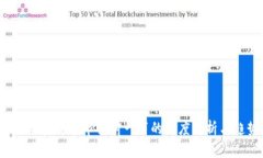 2023年加密货币市值前一百的深度解析