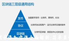 TP钱包代币添加方法全面解析：简单易