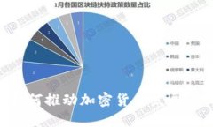 巴林央行如何推动加密货币发展：机遇