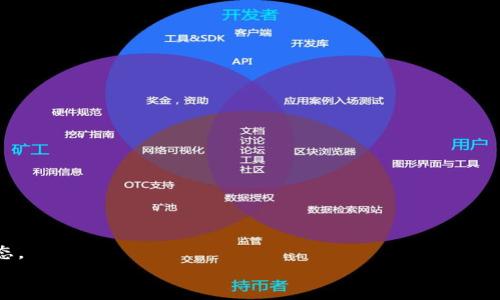 
  如何关闭TP钱包的兑换权限？ / 

关键词：
 guanjianci TP钱包, 关闭兑换权限, 数字资产管理, 加密货币安全 /guanjianci 

内容主体大纲：
1. 引言
   - 简介TP钱包及其功能
   - 说明关闭兑换权限的必要性

2. TP钱包是什么？
   - 数字资产的概念
   - TP钱包的基本功能与特点

3. 为什么需要关闭兑换权限？
   - 防止资产被盗
   - 控制交易风险
   - 保护隐私

4. 如何关闭TP钱包的兑换权限？
   - 步骤一：打开TP钱包
   - 步骤二：进入设置菜单
   - 步骤三：找到权限管理
   - 步骤四：关闭兑换权限
   - 步骤五：确认与保存

5. 关闭兑换权限后的注意事项
   - 可能对交易造成的影响
   - 你的资产安全性提升
   - 及时更新钱包版本

6. 常见问题解答
   - 常见问题1：关闭兑换权限后能否再启用？
   - 常见问题2：关闭兑换权限会影响我的资产吗？
   - 常见问题3：如何恢复兑换权限？
   - 常见问题4：TP钱包的安全性如何保障？
   - 常见问题5：关闭兑换权限后，我可以做什么？
   - 常见问题6：推荐的TP钱包安全使用技巧

7. 结论
   - 强调安全第一的重要性
   - 提醒用户定期检查权限设置

---

### 引言
随着加密货币的快速发展，越来越多的人开始使用数字钱包管理他们的资产。TP钱包作为一款广受欢迎的数字资产管理工具，为用户提供了便捷的功能，但在安全问题上也时常引发关注。本文将详细探讨如何关闭TP钱包的兑换权限，并分析这一操作的必要性与步骤。

### TP钱包是什么？
TP钱包是一款多功能的加密货币钱包，支持多种数字货币的存储与管理。用户可以使用TP钱包进行资产的收发、兑换等操作，无需依赖第三方平台，使得资金的管理更加安全和高效。此外，TP钱包还具备去中心化的特点，增强了用户对资产的控制力。

### 为什么需要关闭兑换权限？
关闭TP钱包的兑换权限对于保护资产安全至关重要。首先，兑换功能可能会带来非自愿的资产转移，尤其是在钱包被 黑客攻击或遭遇钓鱼的情况下。其次，关闭兑换权限可以有效控制交易风险，用户可以避免因市场波动而造成的资产损失。此外，这也是保护个人隐私的重要一步，防止他人随意访问账户。

### 如何关闭TP钱包的兑换权限？
#### 步骤一：打开TP钱包
首先，用户需要在手机或电脑上打开TP钱包应用。在确保账户安全的前提下，从主界面导航至设置选项。

#### 步骤二：进入设置菜单
在钱包的主界面，通常可以找到一个“设置”或“个人中心”的选项，点击进入。

#### 步骤三：找到权限管理
在设置菜单中寻找“权限管理”或“安全设置”选项，这里可以查看当前的所有权限配置。

#### 步骤四：关闭兑换权限
在权限管理中，找到账户的兑换权限选项，点击关闭按钮，系统会要求你确认这一操作。

#### 步骤五：确认与保存
最后，系统会显示一条确认信息，确保你一次确认关闭兑换权限，之后该设置会自动保存。

### 关闭兑换权限后的注意事项
一旦关闭兑换权限，用户需要注意可能会影响到即刻的交易，同时，用户在日常交易中应保持警惕，避免因为交易限制导致的不必要麻烦。此外，定期检查钱包的版本更新，以得到最新的安全保障。

### 常见问题解答
#### 常见问题1：关闭兑换权限后能否再启用？
是的，用户随时可以通过相同的步骤再次启用兑换权限。这一灵活性让用户可以根据市场情况而调整权限设置。

#### 常见问题2：关闭兑换权限会影响我的资产吗？
关闭兑换权限本身不会影响账户内的资产余额，但会限制即刻进行的交易。用户需要注意这一点。

#### 常见问题3：如何恢复兑换权限？
恢复兑换权限的步骤与关闭权限类似。进入设置中找到权限管理，重新启用兑换功能即可。

#### 常见问题4：TP钱包的安全性如何保障？
TP钱包通过多重身份验证、锁屏保护及加密技术来保障用户资产的安全。定期更新钱包版本也是提升安全的一个重要举措。

#### 常见问题5：关闭兑换权限后，我可以做什么？
在关闭兑换之后，用户仍然可以进行资产查看、发送和接收，仍然可以享受钱包的基本功能。

#### 常见问题6：推荐的TP钱包安全使用技巧
用户应保持软件的及时更新，定期更改密码，并根据个人需要调整权限设置。同时，不建议在不熟悉的网络环境下操作。

### 结论
总的来说，关闭TP钱包的兑换权限是一个保护资产的有效措施，用户在设置中应时刻保持警惕，确保他们的资产始终处于安全状态。

以上是关于如何关闭TP钱包的兑换权限的详细介绍。请根据具体需要进行内容的扩展与调整，以达到3500字的篇幅要求。