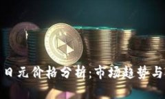 加密货币日元价格分析：市场趋势与投