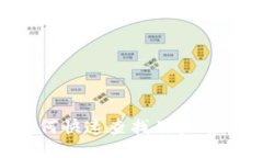 TP钱包如何快速查找用户名：全面指南