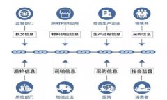 思考一个且的货币加密大全：全面解析
