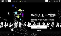 2023年虚拟加密货币搜索热度分析与趋