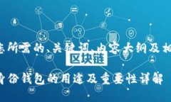 以下是您所需的、关键词、内容大纲及