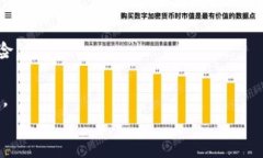   中本聪钱包导入TP交易所的详细指南