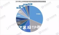 如何使用TRX波场TP钱包进行交易
