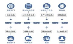 如何参加加密货币研讨会：新手指南及