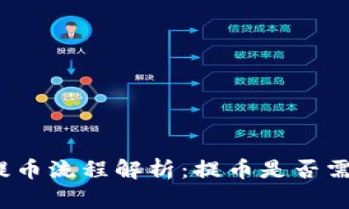 TP钱包提币流程解析：提币是否需要密码？