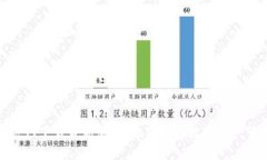 TP钱包官网下载最新版：安全便捷的数