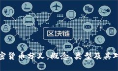 深入了解加密货币分叉：概念、类型及