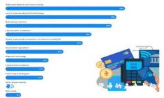 激光熊加密货币：新兴数字货币的未来