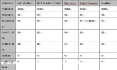 在中国购买加密货币合法吗？全面解析