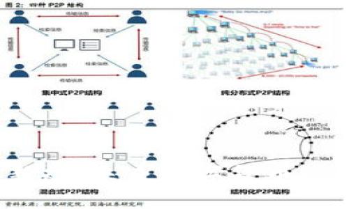 及关键词

加密货币监管新规：未来数字货币的曙光还是噩梦？