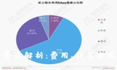 TP钱包手续费全解析：费用、计算方式