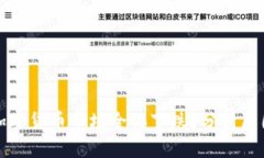 为什么加密货币市场全体下跌？分析原