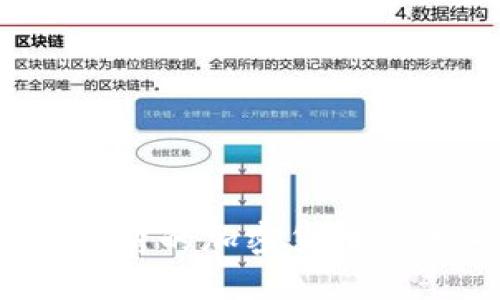 2023年最优秀的加密货币交易系统详解