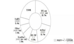 如何快速直接充钱到TP钱包：详细指南