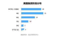 华为手机如何下载安装TP钱包：详细指