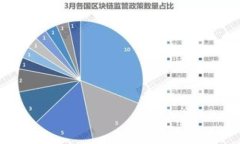   TP钱包买USDT靠谱吗？全面解析虚拟货