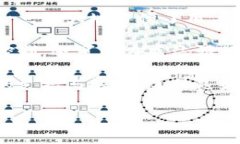tp钱包官网下载与高洁雅的全面解析