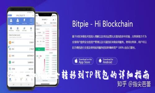 NFT币如何安全转移到TP钱包的详细指南