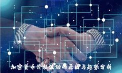   加密货币价格波动的原因与趋势分析