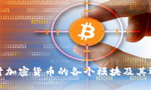 深入探讨加密货币的各个模块及其运作机制