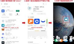   如何在币安链上使用TP钱包获取薄饼