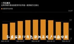 弘盛国际TP钱包评测与用户体验分析