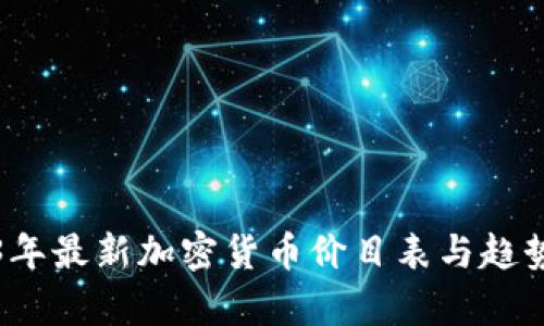 2023年最新加密货币价目表与趋势分析