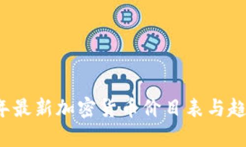 2023年最新加密货币价目表与趋势分析