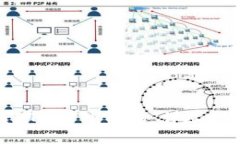 如何将欧易转ETH到TP钱包：详尽指南与