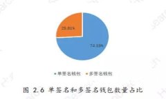 内蒙古加密货币政策最新解读：机遇与