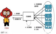 英国加密货币中心发展现状及未来趋势