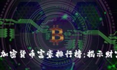 2023年全球加密货币富豪排行榜：揭示