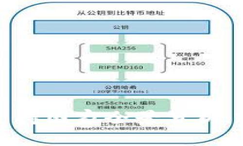 全球加密货币支持国家全景分析：政策与市场现状
