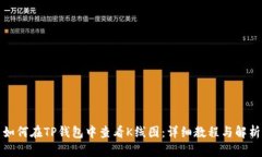 如何在TP钱包中查看K线图：详细教程与