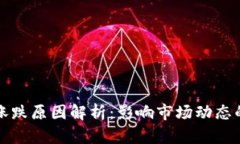 加密货币涨跌原因解析：影响市场动态