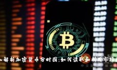 深入解析加密货币分时图：如何读取和