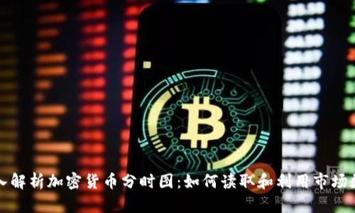 深入解析加密货币分时图：如何读取和利用市场数据