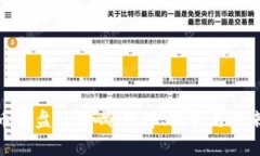 加密货币崩盘的影响：经济、投资与未