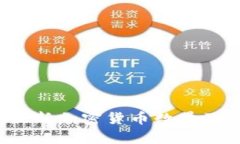 2023年最新加密货币数量及市场分析