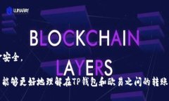 baiotiTP钱包与欧易之间转账的可行性分