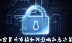 加密货币市场如何影响加息决策？