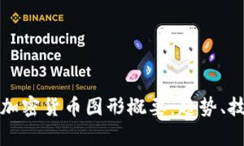 全面解析加密货币图形概要：趋势、技术与未来