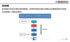TP钱包里的币被盗了能找回吗？揭秘币