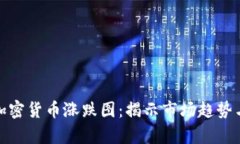 深入分析加密货币涨跌图：揭示市场趋