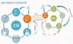 加密货币税务指南：你需要知道的一切