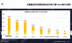 TP钱包中毒现象及解决办法详解